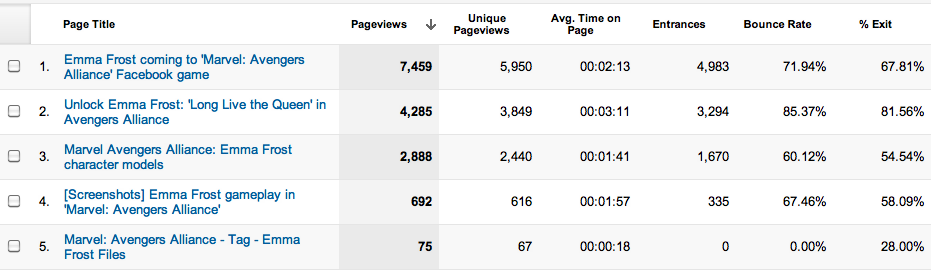 iTopsoft Register Optimizer